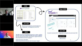 Featured News Winpaie+RH PreliQ